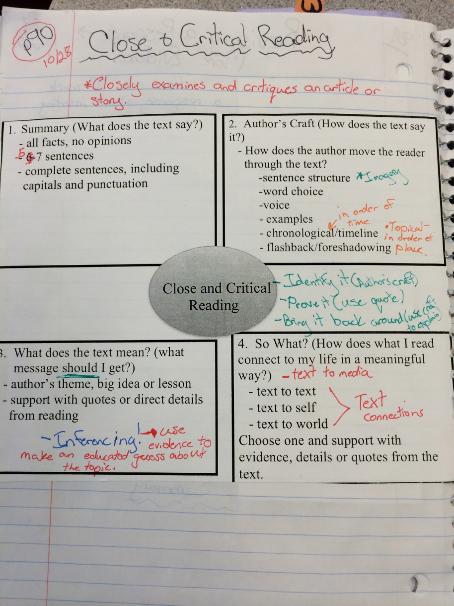 critical reading examples